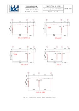 ESPECIALIZAÇÃO EM
ESPECIALIZAÇÃO EM
ESPECIALIZAÇÃO EM
ESPECIALIZAÇÃO EM    
ESTRUTURAS METALICAS
ESTRUTURAS METALICAS
ES