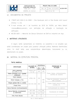 ESPECIALIZAÇÃO EM
ESPECIALIZAÇÃO EM
ESPECIALIZAÇÃO EM
ESPECIALIZAÇÃO EM    
ESTRUTURAS METALICAS
ESTRUTURAS METALICAS
ES