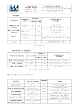ESPECIALIZAÇÃO EM
ESPECIALIZAÇÃO EM
ESPECIALIZAÇÃO EM
ESPECIALIZAÇÃO EM    
ESTRUTURAS METALICAS
ESTRUTURAS METALICAS
ES