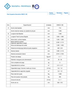 Fecha: 
 Revisión:
Página: 
Pala Cargadora Neumática EIMCO 12B 
06.04.2016  
01
2
 
 
 
 
 
 
 
Dim. 
Especi