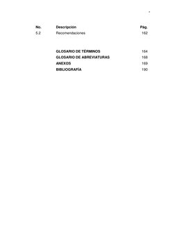 x
No.
5.2
Descripción
Recomendaciones
GLOSARIO DE TÉRMINOS
GLOSARIO DE ABREVIATURAS
ANEXOS
BIBLIOGRAFÍA
Pág.
162
164
168
169