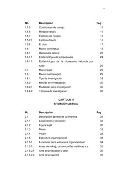 vi
No.
1.5.5
1.5.6
1.5.7
1.5.7.1
1.5.8
1.6
1.6.1
1.6.1.1
1.6.1.2
1.7
1.8
1.8.1
1.8.2
1.8.2.1
1.8.2.2
No.
2.1
2.1.1
2.1.2
2.1.