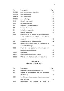 vii
No.
2.1.5.2.3
2.1.5.2.4
2.1.5.2.5
2.1.5.2.6
2.1.6
2.1.7
2.2
2.3
2.4
2.5
2.5.1
2.6
2.6.1
2.6.2
2.6.2.1
2.6.2.2
2.6.2.3
No.
