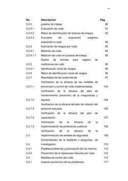 viii
No.
3.2.3
3.2.3.1
3.2.3.2
3.2.3.3
3.2.4
3.2.4.1
3.2.4.1.1
3.2.5
3.2.5.1
3.2.6
3.2.7
3.2.7.1
3.2.7.2
3.2.7.3
3.2.7.4
3.2.