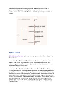 mantenido básicamente. En la actualidad, hay varios hornos tradicionales y 
contemporáneos para el uso en la fabricación de c