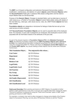 MDF Foundation Objects in SuccessFactors | PDF | Metadata | Employment