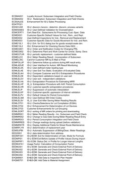 ECSMA001
Loyalty Account: Subscreen Integration and Field Checks
ECSMA002
IS-U:  Redemption: Subscreen Integration and Field