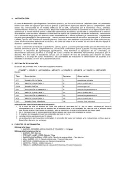 6. 
METODOLOGÍA 
 
El curso de Matemática para Ingenieros I es teórico-practico, por lo cual el inicio de cada tema tiene un