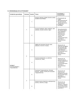 10. CRONOGRAMA DE ACTIVIDADESii 
 
 
Unidad de aprendizaje 
 
Semana 
 
Sesión 
 
Tema 
Actividades y 
evaluaciones