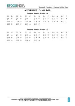 Inorganic Chemistry | Problem Solving Sheet 
  
JEE | NEET | CBSE | Foundation (www.etoosindia.com) 
Head Office: Plot No.