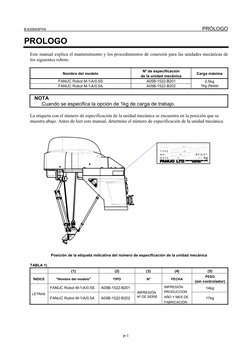 B-83084SP/04 
 
PRÓLOGO 
p-1 
PROLOGO 
Este manual explica el mantenimiento y los procedimientos de conexión para las unidade