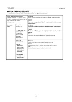 PROLOGO 
 
B-83084SP/04 
p - 2 
MANUALES RELACIONADOS 
Para las series Robot FANUC, estan disponibles los siguientes manuales