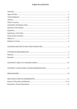 TABLE OF CONTENTS
Title Page.................................................................................................