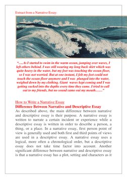 Extract from a Narrative Essay: 
“….As I started to swim in the warm ocean, jumping over waves, I 
left others behind. I wa