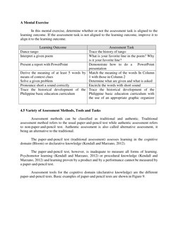 Assessing Student Learning Outcomes | PDF | Educational Assessment ...