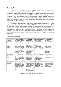 Assessing Student Learning Outcomes | PDF | Educational Assessment ...