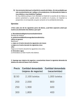 9) Una tormenta destruye la mitad de la cosecha de habas. ¿Es más probable que 
este acontecimiento per- judique a los produc