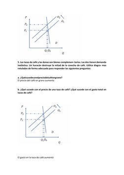 5. Las tazas de café y las donas son bienes complemen- tarios. Las dos tienen demanda 
inelástica. Un huracán destruye la mit