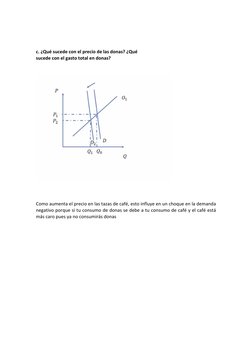 c. ¿Qué sucede con el precio de las donas? ¿Qué 
sucede con el gasto total en donas? 
 
 
 
 
 
Como aumenta el precio