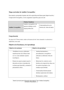 Diseño Curricular para la Educación Secundaria 5to año. Análisis Coreográfico 
VERSIÓN PRELIMINAR - 2 
Mapa curricular de Aná