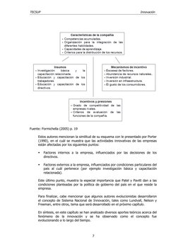 TECSUP 
    Innovación
Fuente: Formichella (2005) p. 19
Estos autores mencionan la similitud de su esquema con le presentado