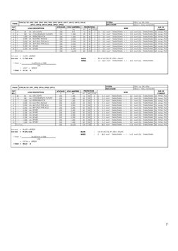 7 
 
 
 
 
 
 
 
 
 
 
 
 
 
VOLTAGE
VOLT AMPERES
V
VA
AT
AF
POLE
1
17
-
30
VA
LED LIGHTS
230
510
16
50
2
2 -
3.5
mm²
THHN/TH