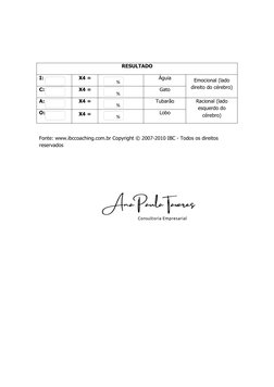RESULTADO
I:
X4 =
%
Águia
Emocional (lado 
direito do cérebro)
C:
X4 =
%
Gato
A:
X4 =
%
Tubarão
Racional (lado
esquerdo do
cé