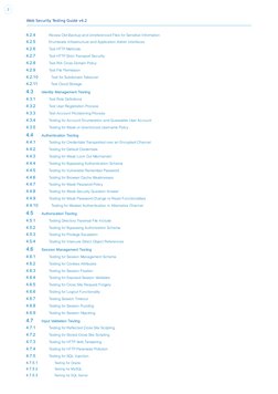 Web Security Testing Guide v4.2
2
4.2.4 
Review Old Backup and Unreferenced Files for Sensitive Information
4.2.5 
Enumerate