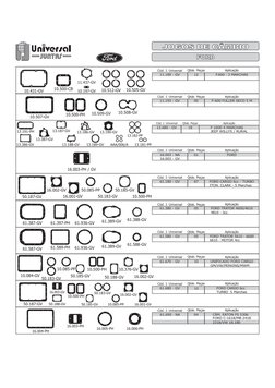 Cód. J. Universal
Aplicação
61.580 - GV
05
FORD TRATOR 5610 - 6600    
6610 - MOTOR 4cc
Qtde. Peças
Cód. J. Universal
11.189