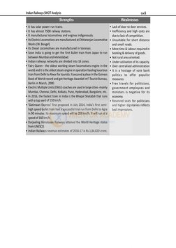 15 Pratice Set For RRB NTPC Graduate Stage 2 Exam | PDF | Rail
