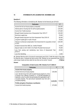 10 
INTERMEDIATE (IPC) EXAMINATION: NOVEMBER, 2020 
Question 4 
The following information is furnished by Mr. Shankar for the