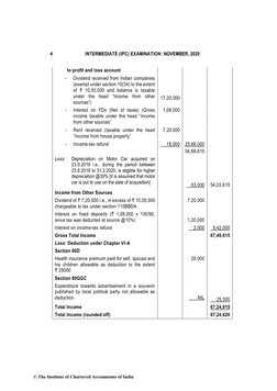 4 
INTERMEDIATE (IPC) EXAMINATION: NOVEMBER, 2020 
to profit and loss account       
- 
Dividend received from Indian compani