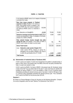 PAPER – 4 : TAXATION 
7 
in his hands as RNOR, since it is in respect of business 
controlled from India] 
Rent from house
