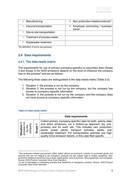 BASF Product Carbon Footprint Methodology | PDF | Life Cycle Assessment ...