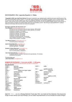 Diccionario Japones-Esapañol | PDF | Palabra