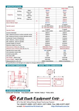 8F-2 No.561 Ming Sheng Road,Taichung,Taiwan  
Tel: (04)2371-0908 • 2371-0910 • 2371-0935  Fax: 886-4-2371-0937
e-mail: fulmar