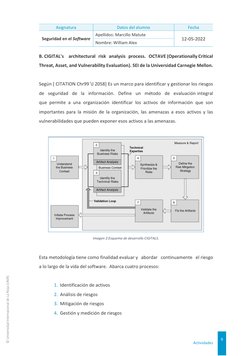 Asignatura 
Datos del alumno 
Fecha 
Seguridad en el Software 
Apellidos: Marcillo Matute 
12-05-2022 
Nombre: William Alex