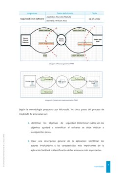 Asignatura 
Datos del alumno 
Fecha 
Seguridad en el Software 
Apellidos: Marcillo Matute 
12-05-2022 
Nombre: William Alex