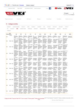 (https://translate.google.com/) (https://translate.google.com/) (https://my.autovei.com/) (https://www.youtube.com/c/TruckEx