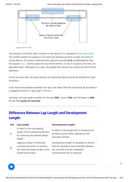 Lap Length Calculation in RCC Structures | PDF | Reinforced Concrete ...