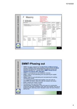 SMM7 and NRM2 Measurement Standards | PDF | Measurement | Concrete