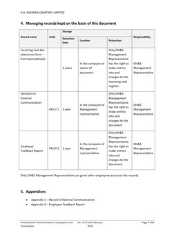 K.A. KWANSA COMPANY LIMITED 
Procedure for Communication, Participation and 
Consultation 
Ver. 0.1 From February, 
2018 
Pag