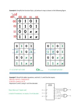 Boolean Expression Simplification Examples | PDF | Logic Gate | Arithmetic