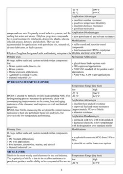 compounds are used frequently to seal in brake systems, and for 
sealing hot water and steam.  Ethylene propylene compounds