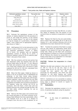 Asphaltene Content Determination IP 143 | PDF | Petroleum | Distillation