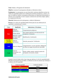 Tema: Señales y Pictogramas de Laboratorio
Objetivo: reconocer los pictogramas utilizados en laboratorio clínico 
Fundamento: