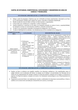 CARTEL DE ESTANDAR, COMPETENCIAS, CAPACIDADES Y DESEMPEÑOS DE AREA DE
CIENCIA Y TECNOLOGÍA:
ESTANDAR DE APRENDIZAJE DE LA COM