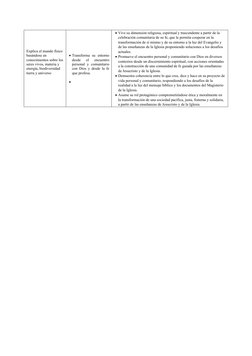 Explica el mundo físico 
basándose en 
conocimientos sobre los 
seres vivos, materia y 
energía, biodiversidad 
tierra y univ