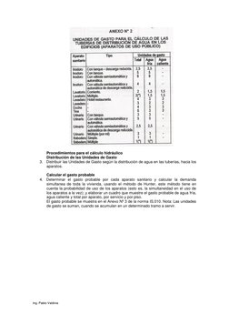 Ing. Pablo Valdivia 
 
 
 
Procedimientos para el cálculo hidráulico  
Distribución de las Unidades de Gasto 
3. Distribuir