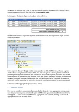 DMEE Tree Customization Guide | PDF | Parameter (Computer Programming ...